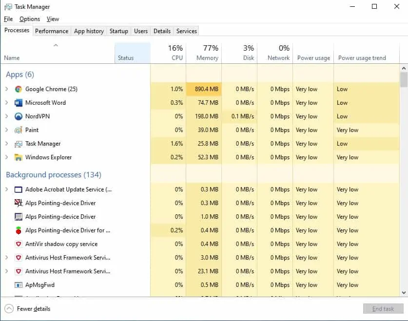  Task Manager Monitoring