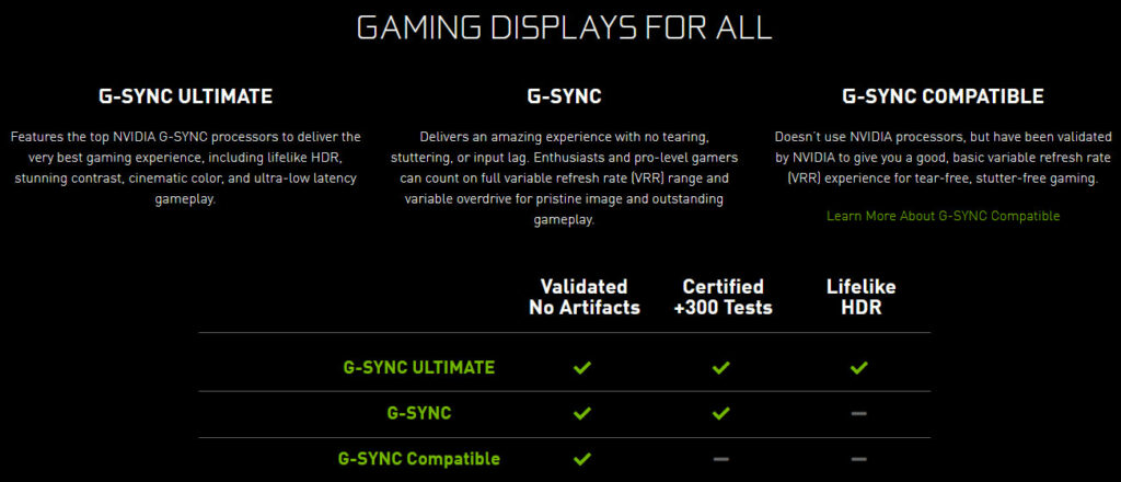 G sync amd online gpu