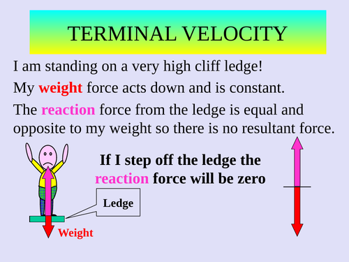 Understanding The Concept Of Terminal Velocity